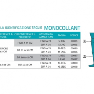 Monocollant Anti Trombosi