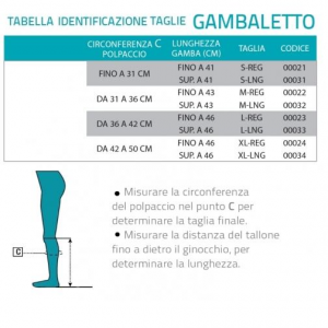 Gambaletti Antitrombosi