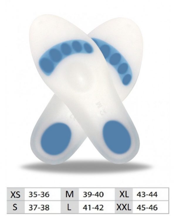 Plantare in silicone a densità differenziata