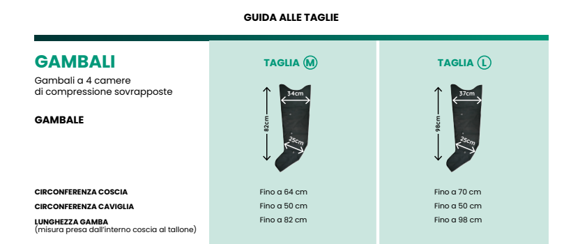 Gambali taglie