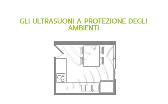 braccialetto 1